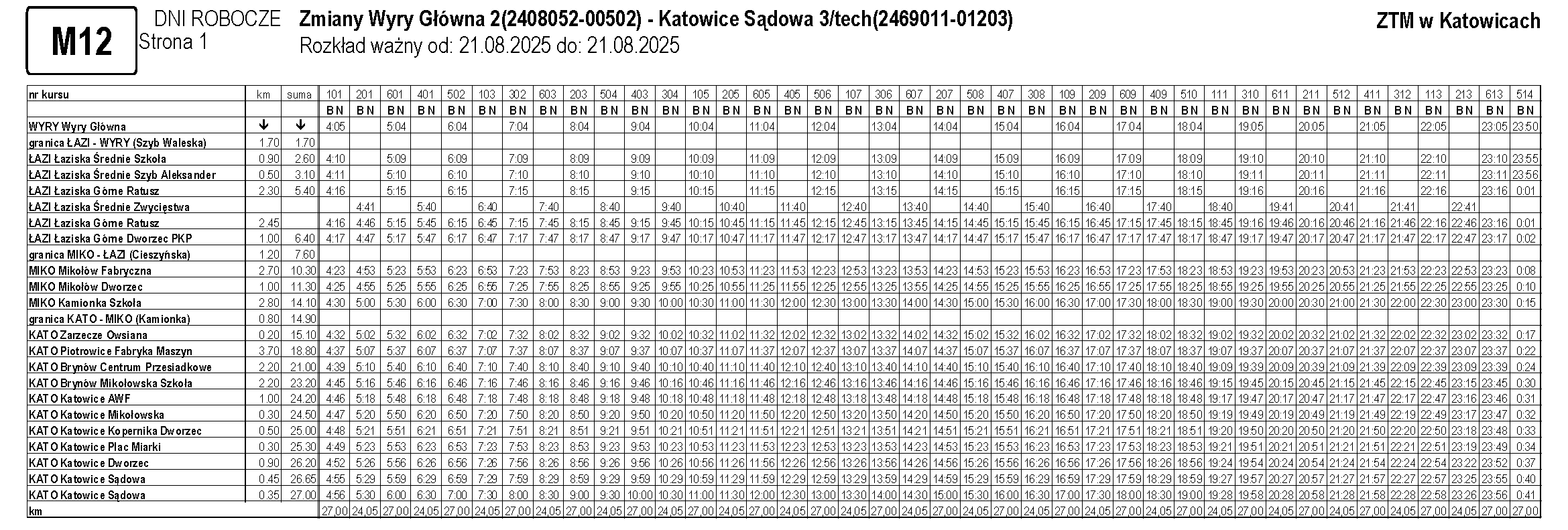 M12 tab_Strona_2.png