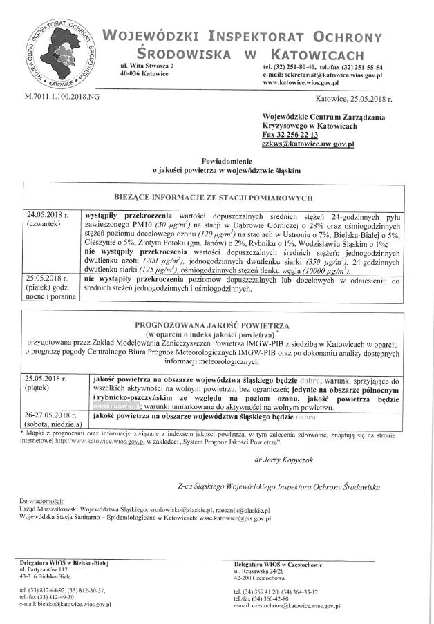 powiadomienie 25.05.2018.JPG