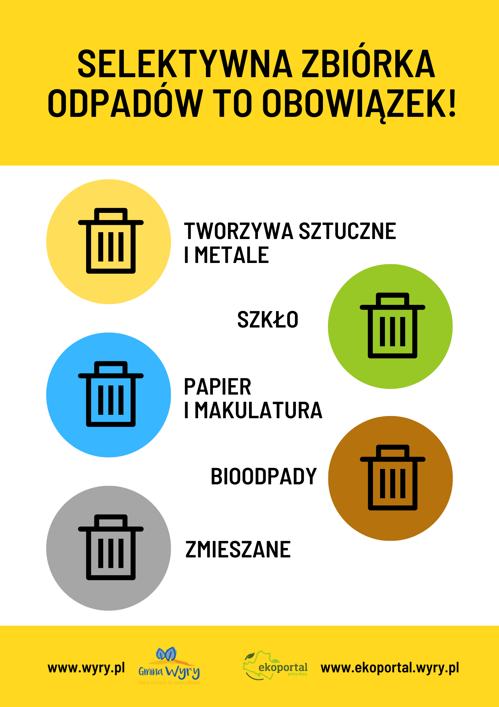 Selektywna zbiórka odpadów to obowiązek.png