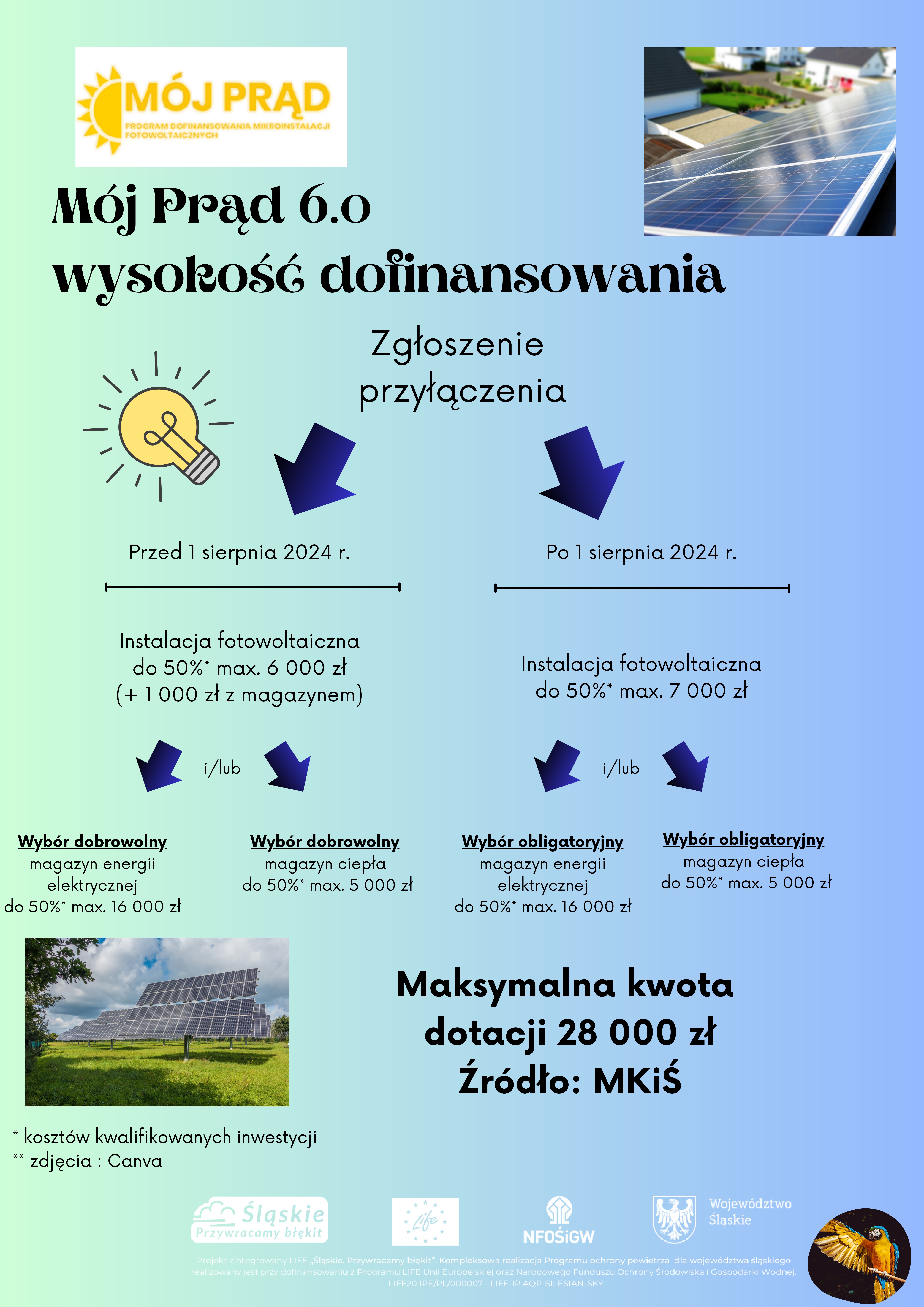 mój prąd 6.0 plakat_page-0002.jpg