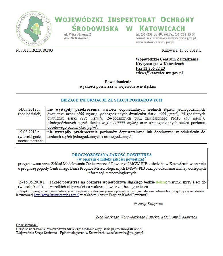 jakosc powietrza 14.05.JPG