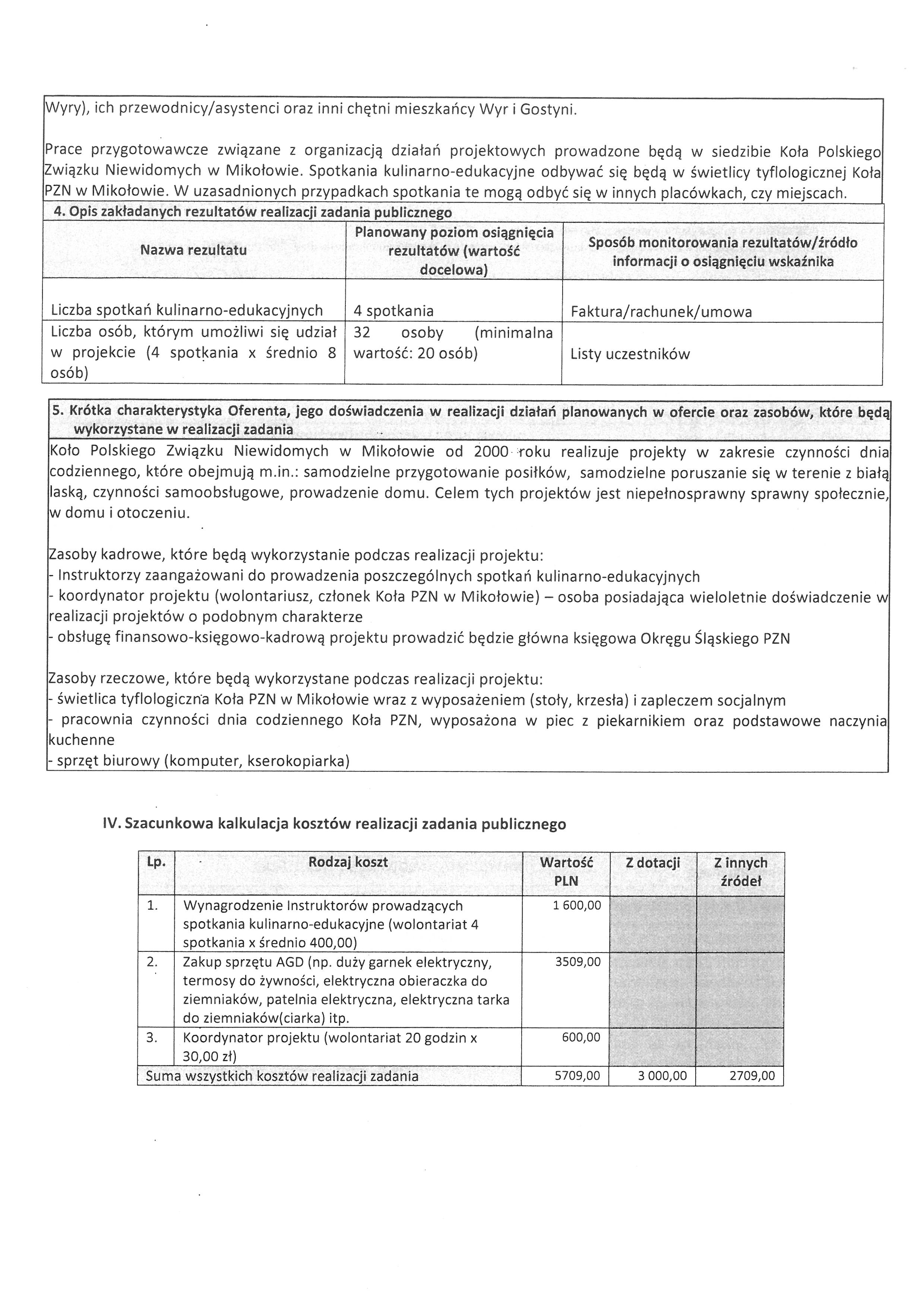 oferta PZN str.2.jpg