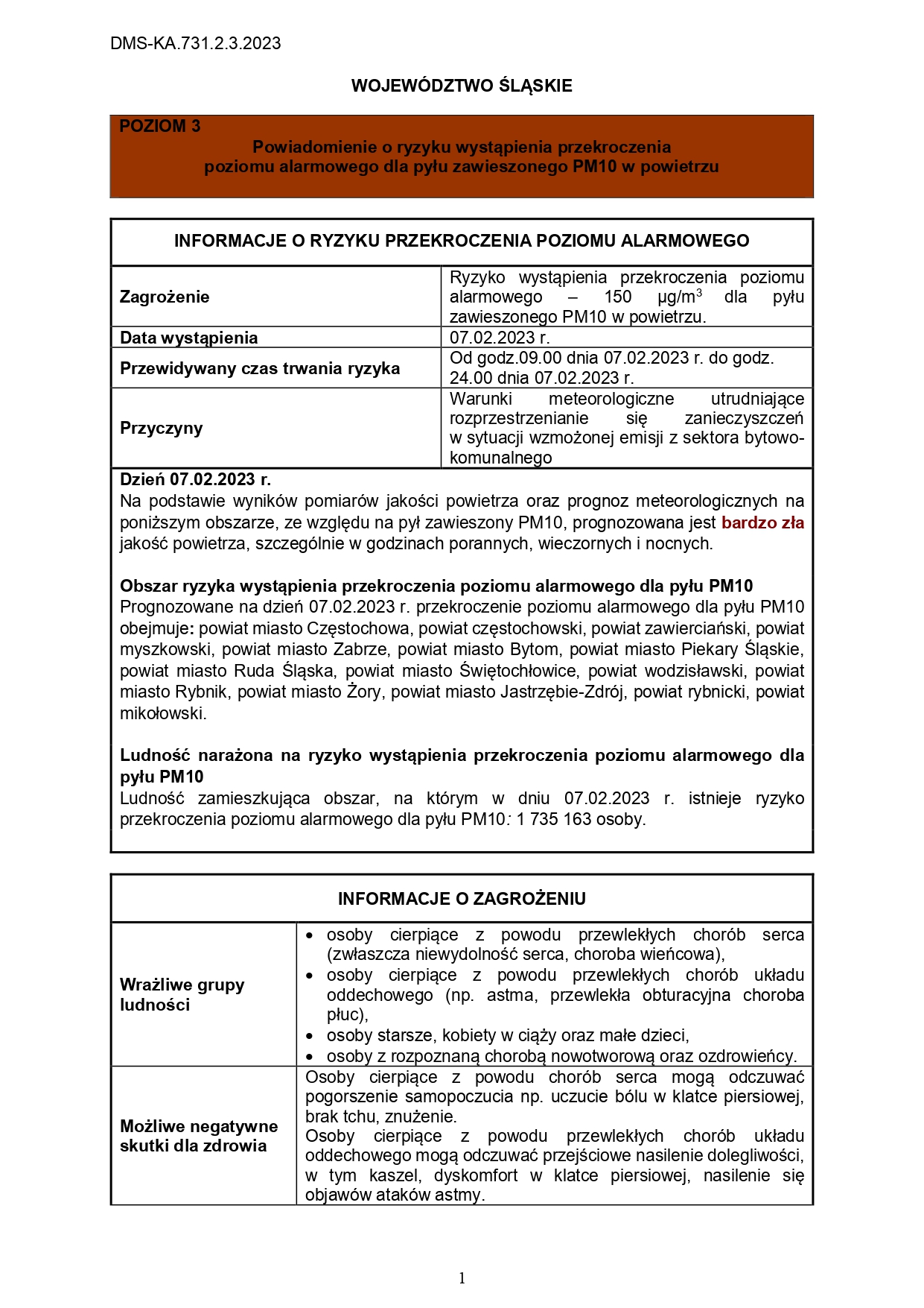 POZIOM III- śląskie ryzyko PA PM10 na dzień 07.02.2023_page-0001.jpg