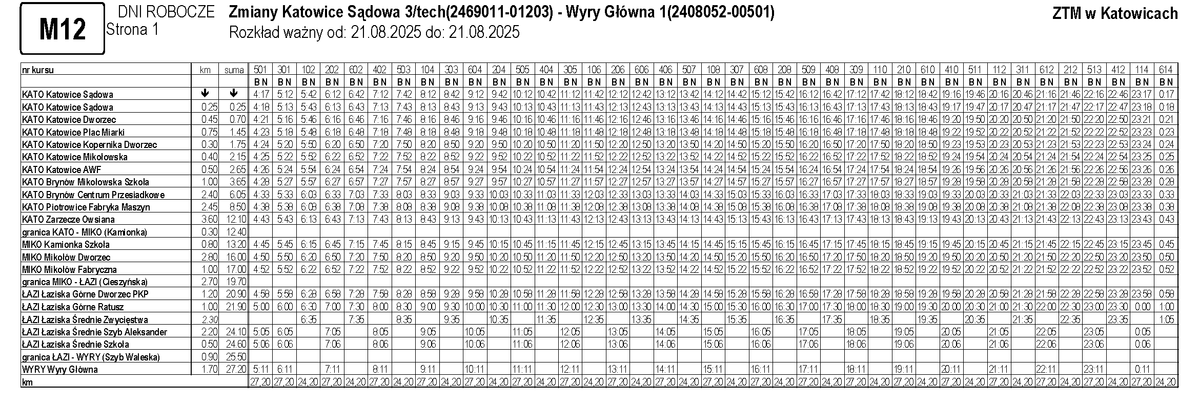 M12 tab_Strona_1.png