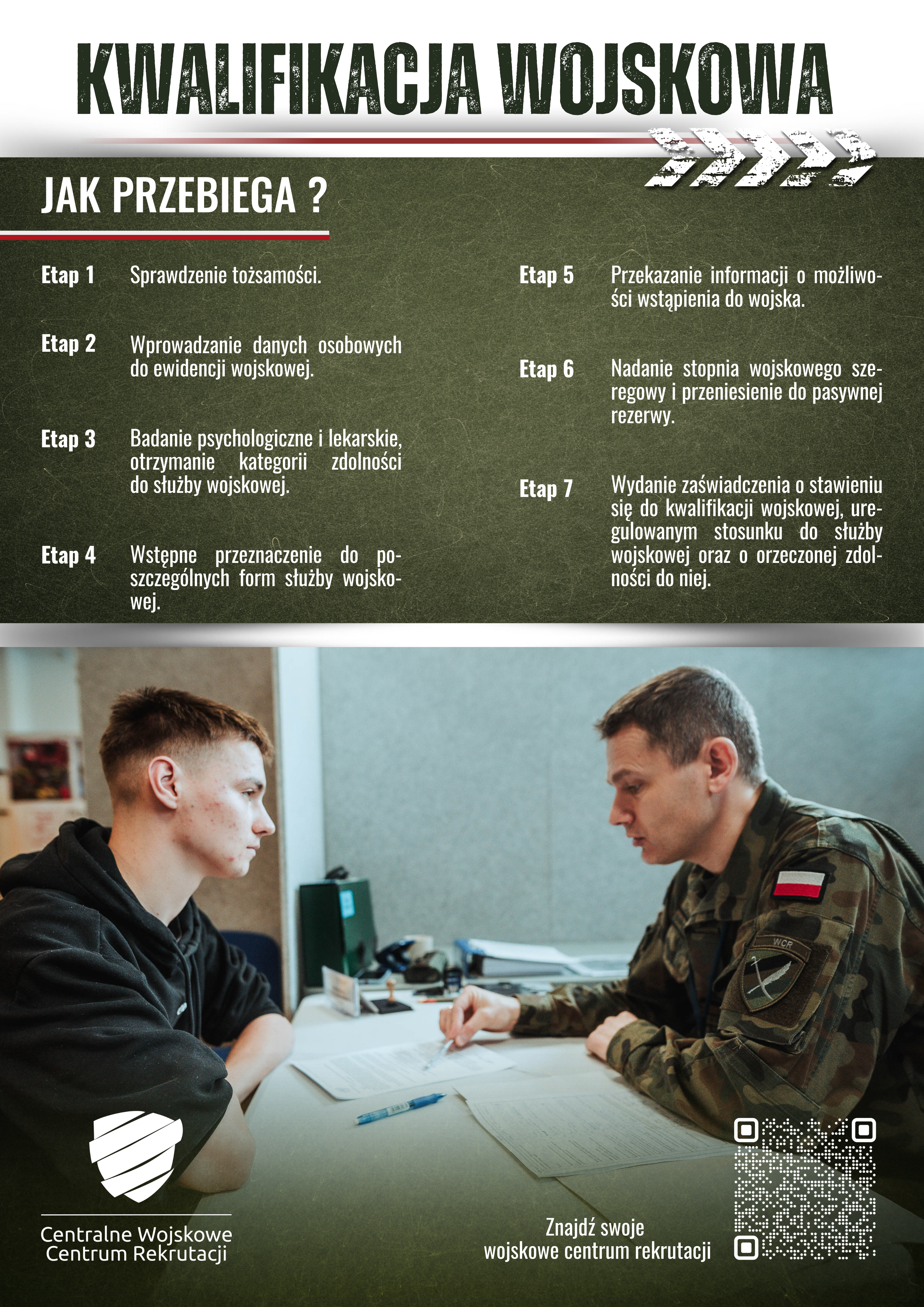 OutlookMailKW 2026 - plakaty pion - jak przebiega.png