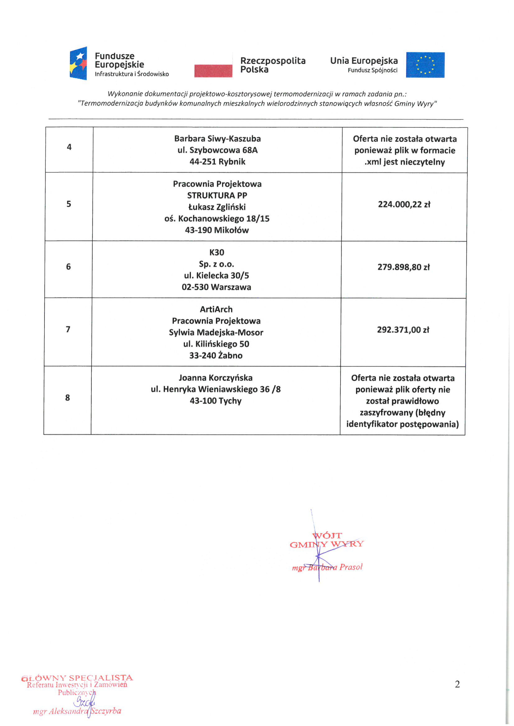 Informacja z otwarcia ofert art. 222 ust. 5 Pzp-2.jpg