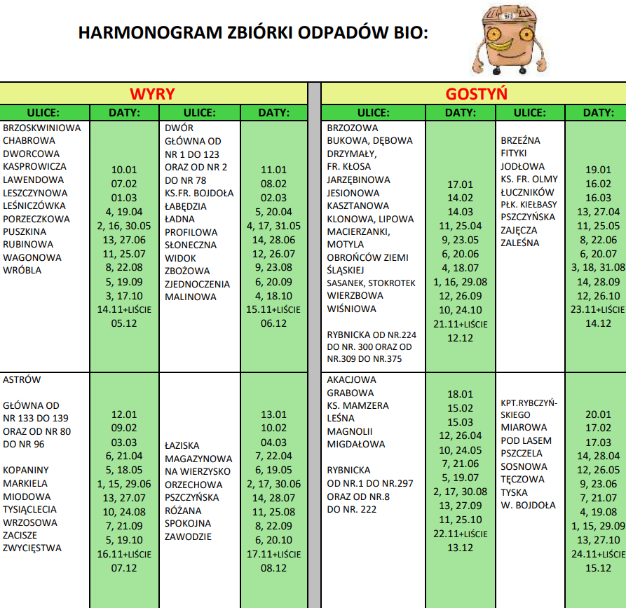 liście - harmonogram.png
