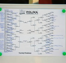 II Turniej Siatkówki Plażowej w ramach Otwartych Mistrzostw Śląska ŚZPS 12.06.2016r (66).jpg