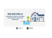 Nowy program rządowy „Moja Woda” – 100 milionów złotych na instalacje pozwalające na zagospodarowanie wód opadowych