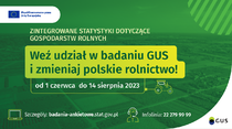 Dziś ostatni dzień badań dotyczących gospodarstw rolnych